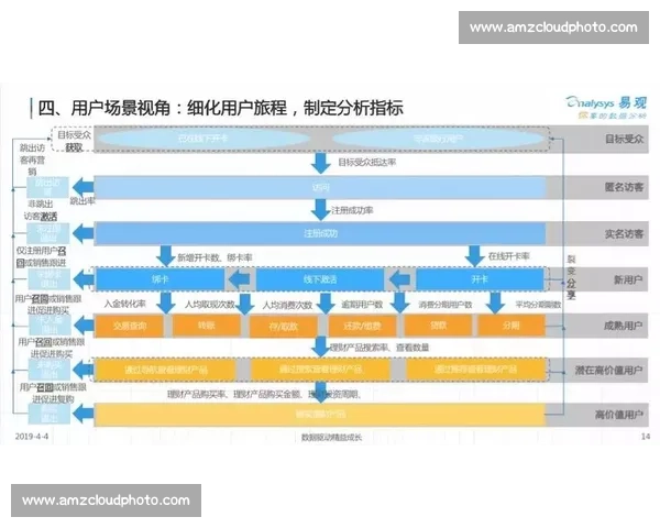 基于体育竞技表现评估体系构建与多维数据驱动分析研究方法与应用探索