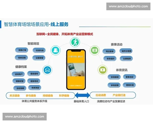 智慧体育场馆建设与城市综合功能融合发展研究